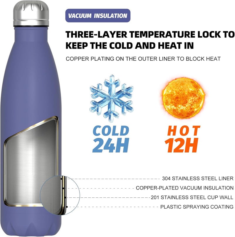 WATERSY Stainless Steel water bottles,17oz/500ml Insulated Water Bottles,Deep Blue metal water bottle Keeps Drink Cold and Hot,BPA Free kids water bottles for School,Gym,Travel,Sports - Image 2